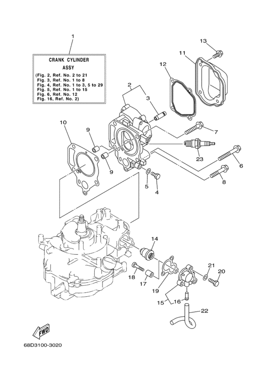 Cylinder crankcase