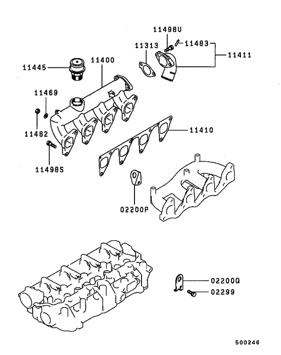 Inlet manifold