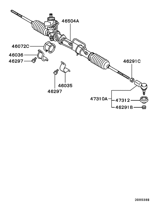 Steering gear