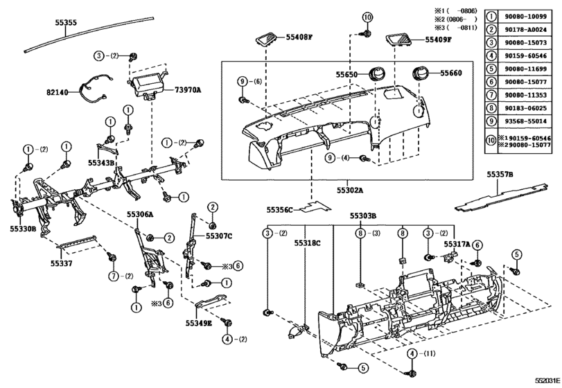 Instrument Panel & Glove Compartment