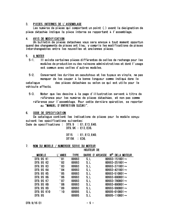 Catalog preface