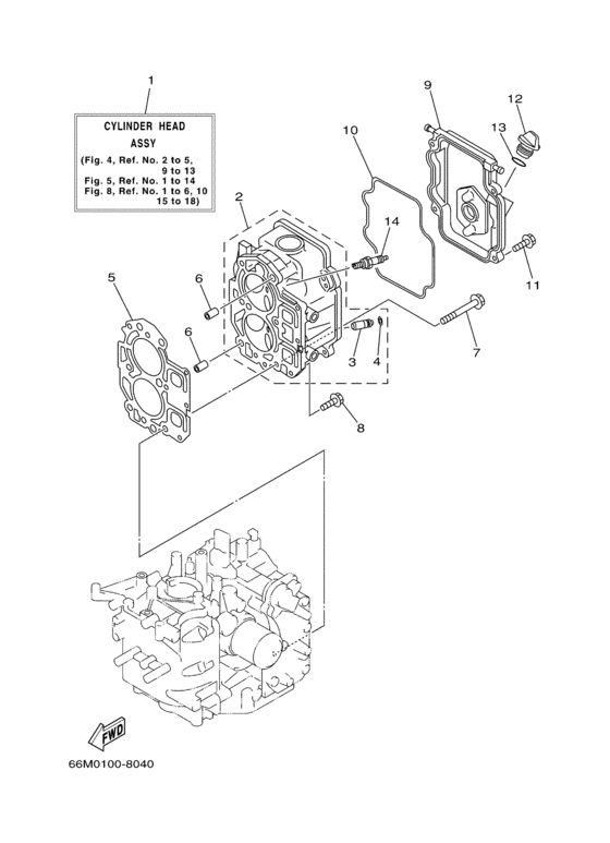 Cylinder crankcase