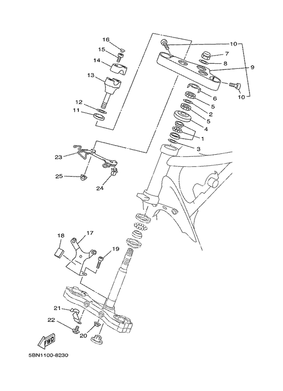 Steering