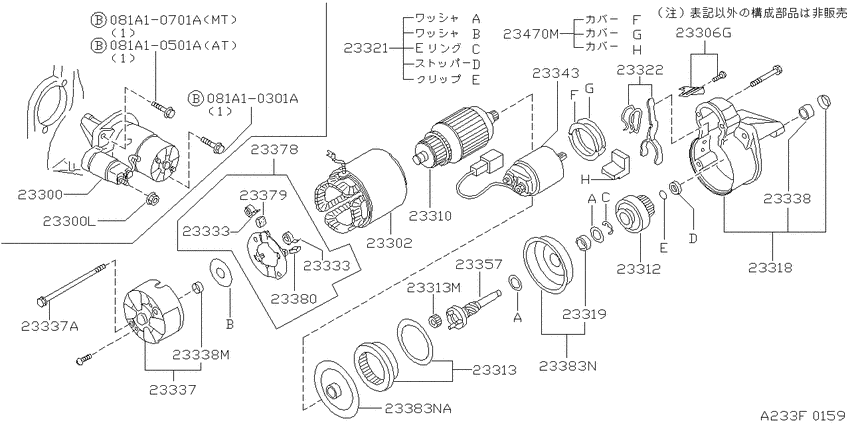Starter motor