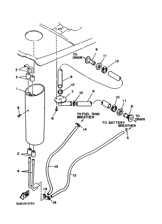 Ventilation