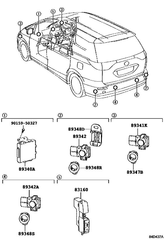 Clearance & Back Sonar