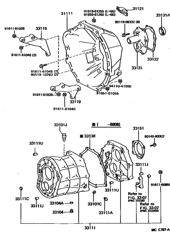 Clutch Housing & Transmission Case (Mtm)