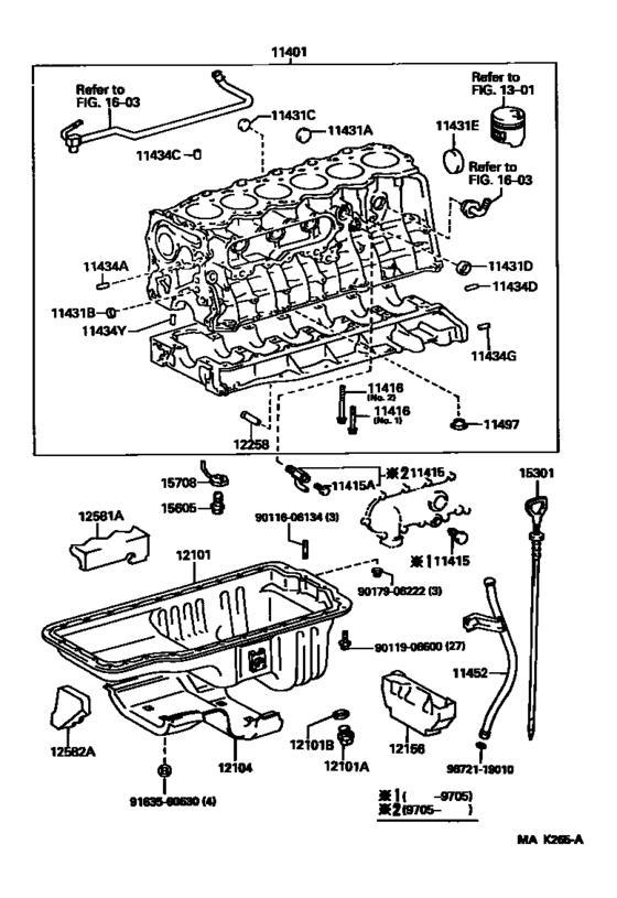 Cylinder Block for 1995 - 1998 Toyota LAND CRUISER HDJ80 | Europe sales ...