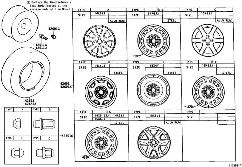 Disc Wheel & Wheel Cap