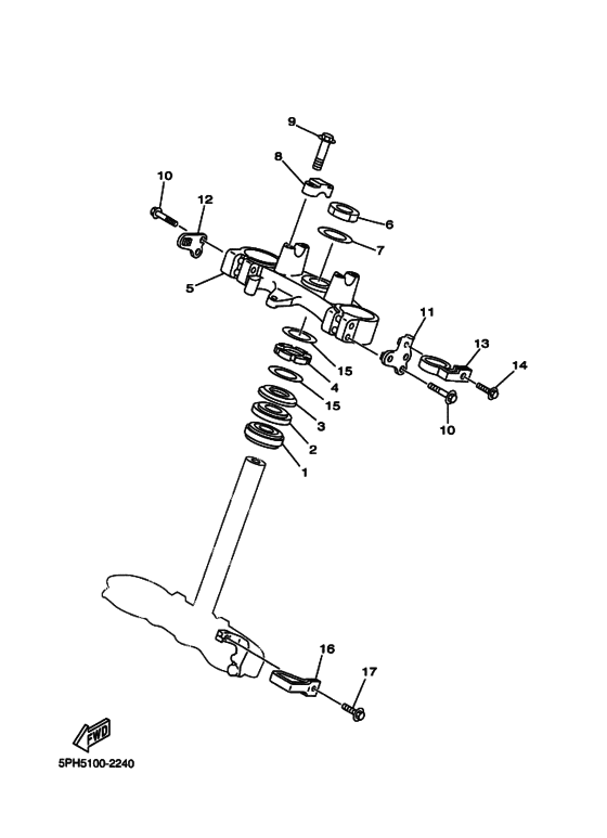 Steering