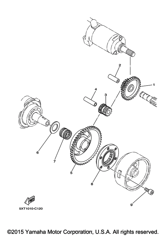 Starter clutch