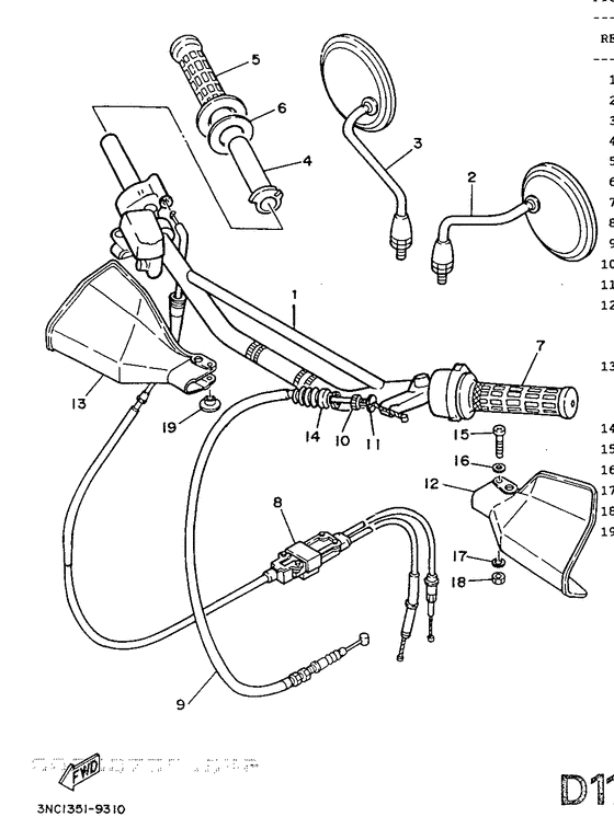 Steering handle & cable