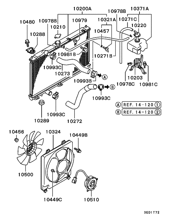 Radiator,hose & condenser tank