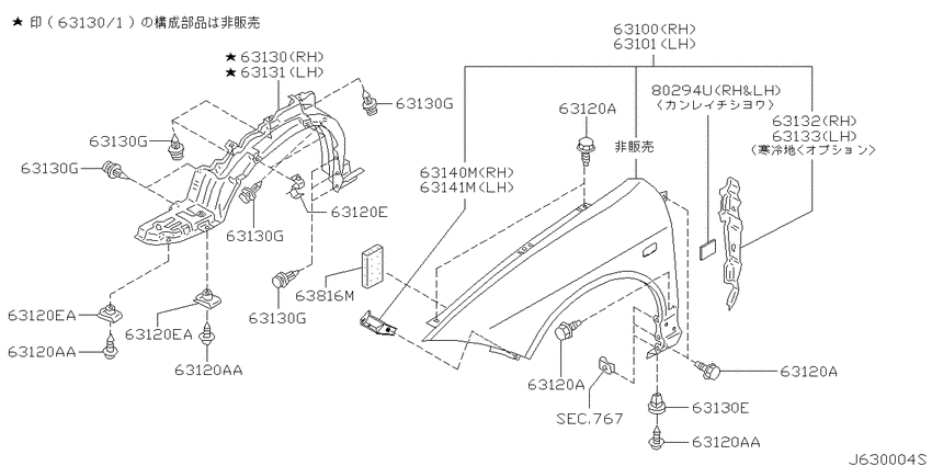 Front fender & fitting