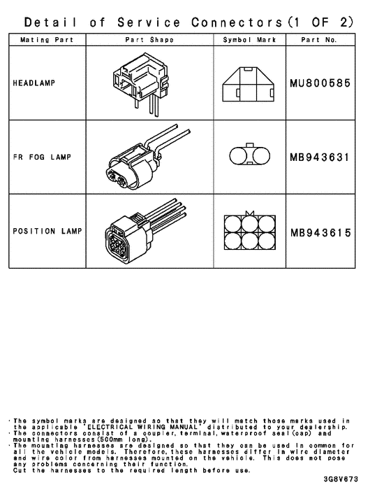 Wiring & attaching parts