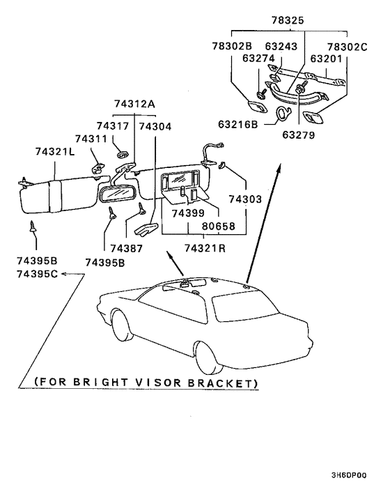 Mirror,grips & sunvisor