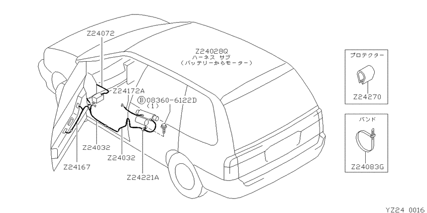 wiring & battery