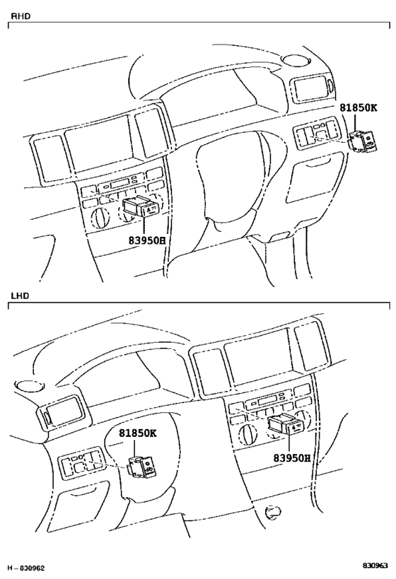 Indicator