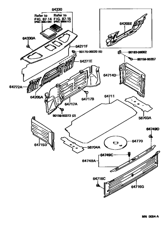 Package Tray Panel & Luggage Compartment Mat