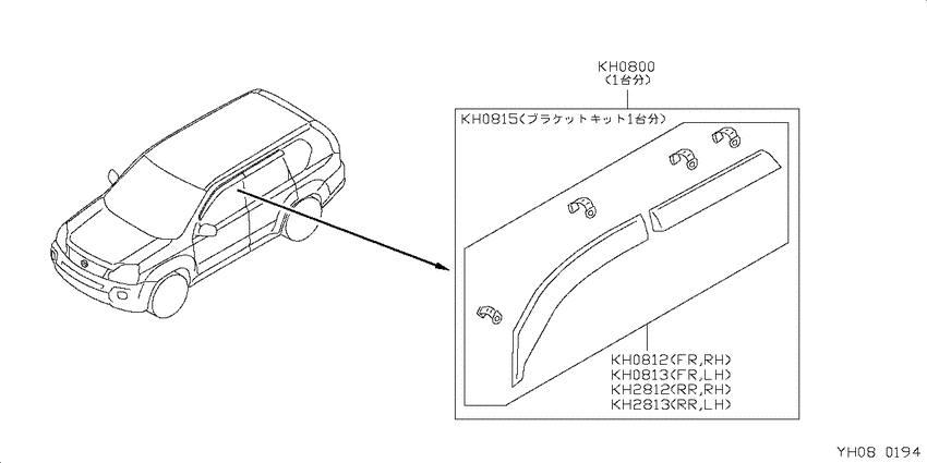 Visor set