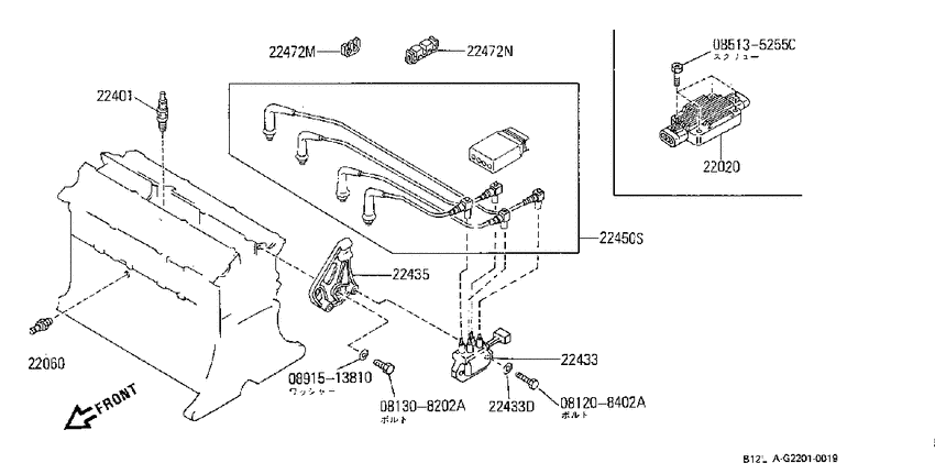 Ignition System