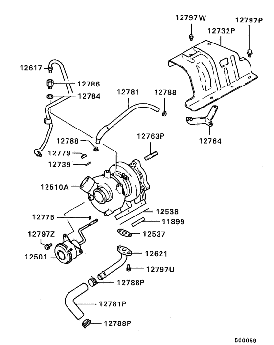 Turbocharger & supercharger