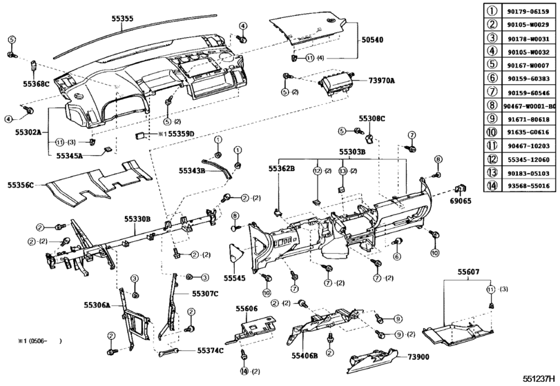 Instrument Panel & Glove Compartment