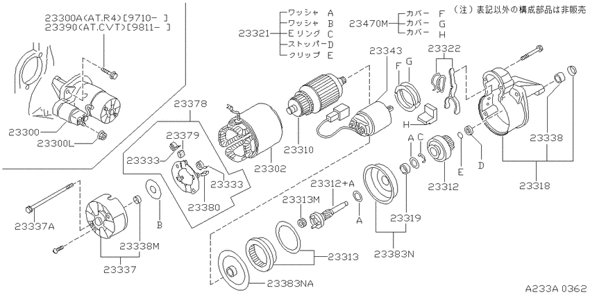 Starter motor