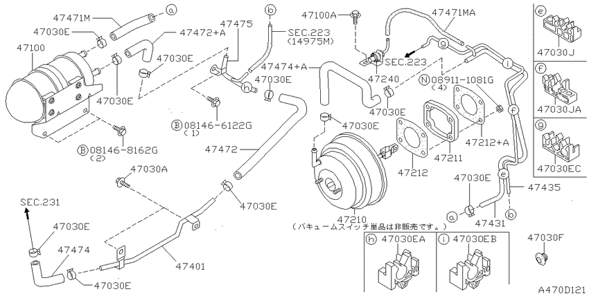 Brake servo &       servo control