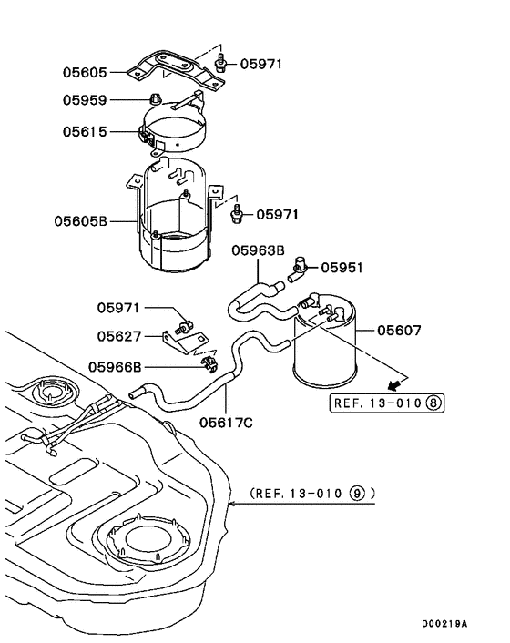 Fuel line & vapor gas control