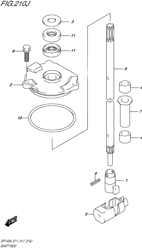 Shift rod