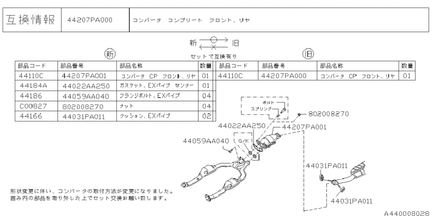 Exhaust
