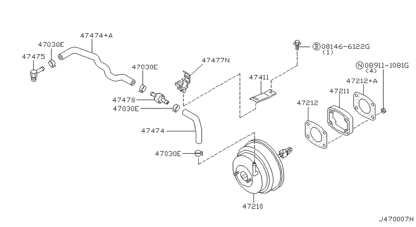 Brake servo &       servo control