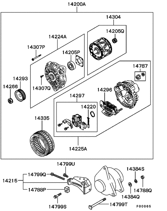 Alternator & vacuum pump
