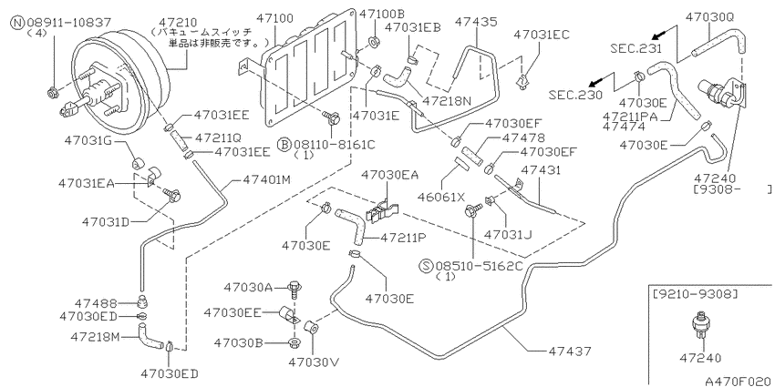 Brake servo &       servo control