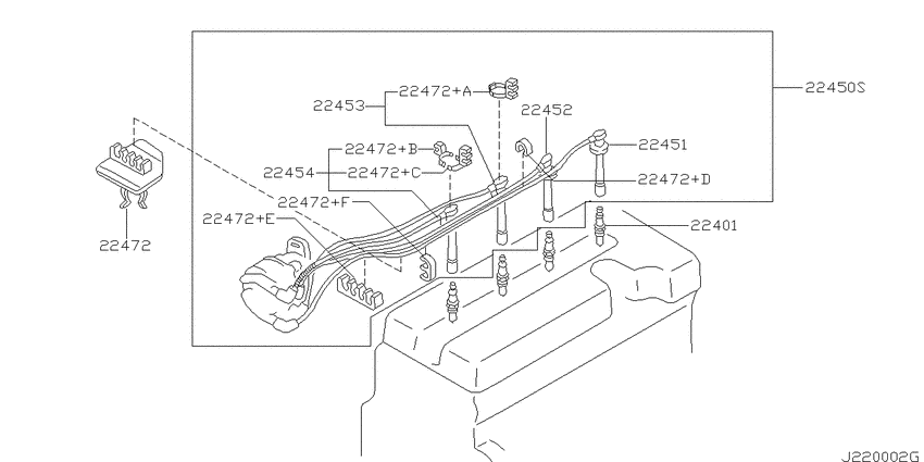 Ignition System