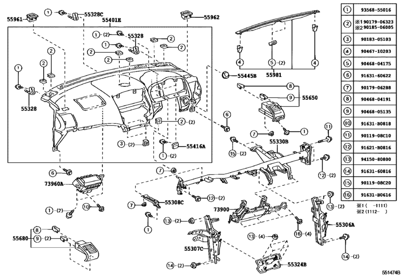 Instrument Panel & Glove Compartment