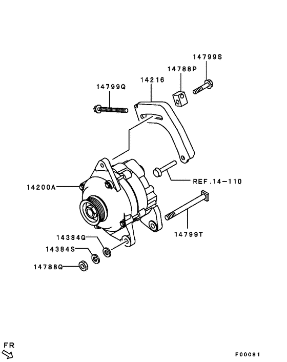 Alternator & vacuum pump