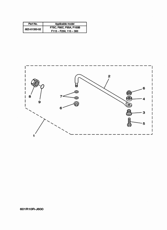 Steering guide 9