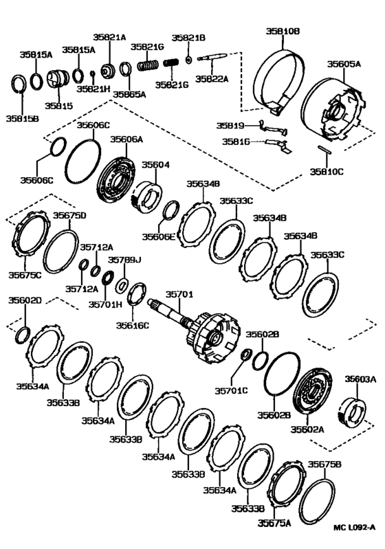 Brake Band & Multiple Disc Clutch (Atm)