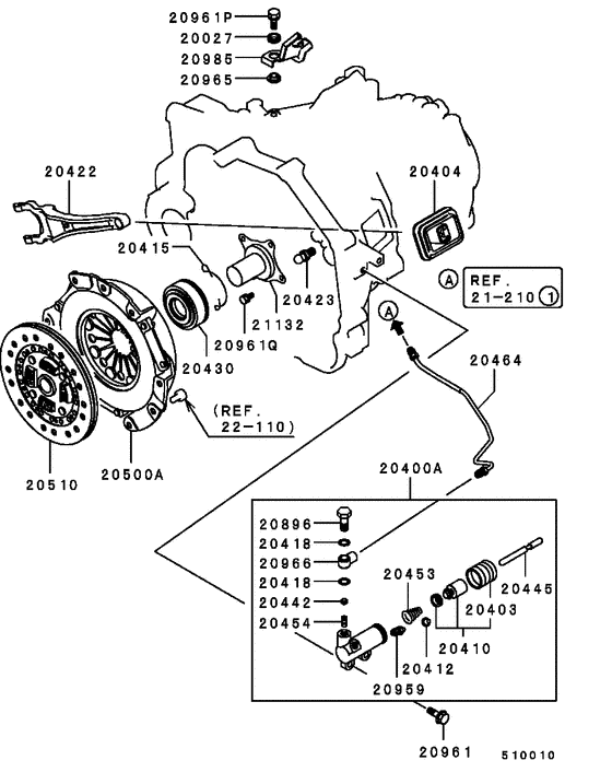 Clutch & clutch release