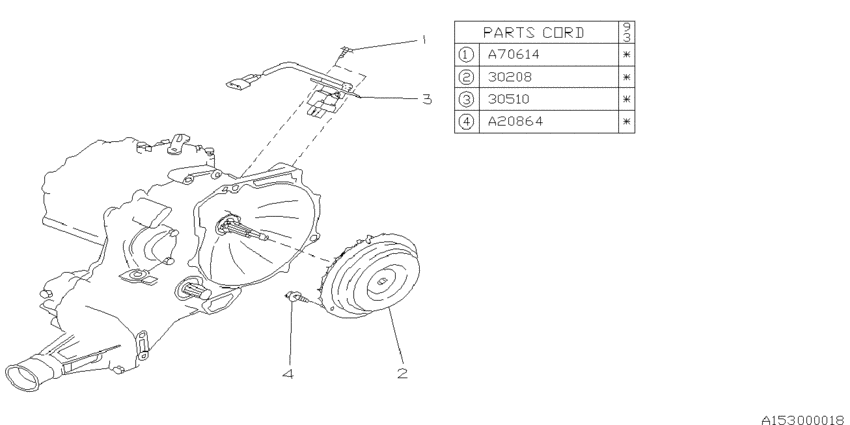 Ecvt, clutch