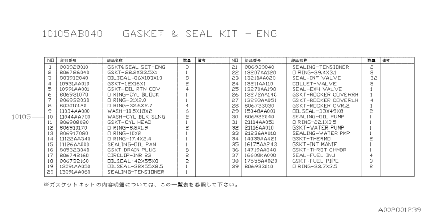 Engine gasket & seal kit