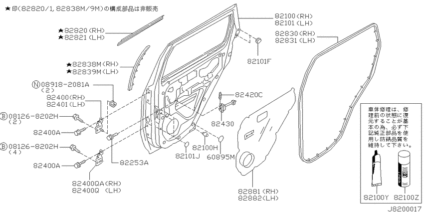 Rear door panel & fitting