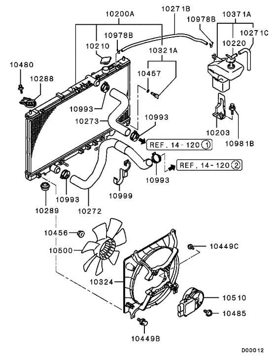 Radiator,hose & condenser tank