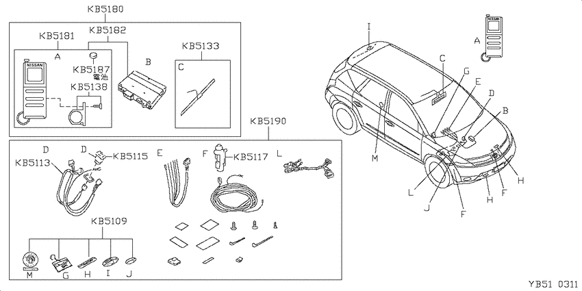 enginestarter