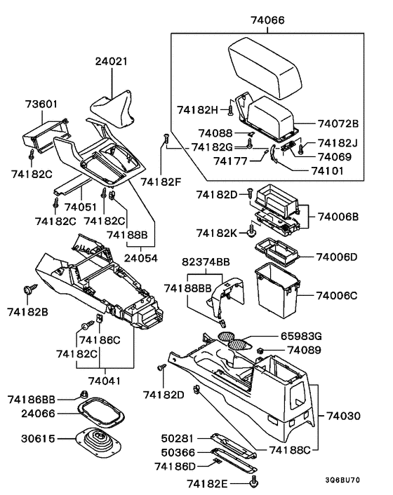 Console