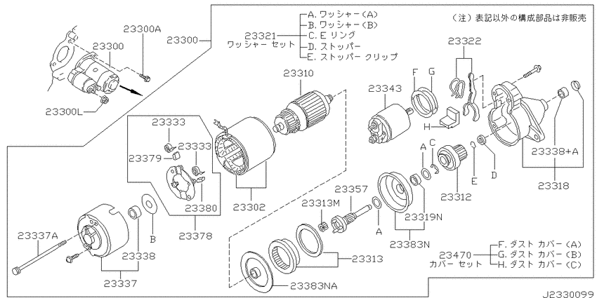 Starter motor