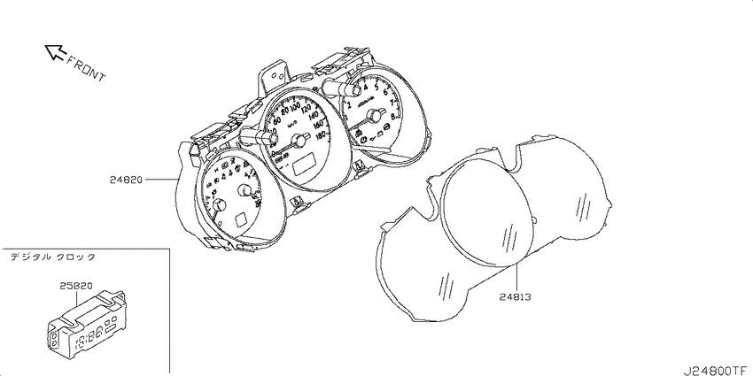 meter & gauge