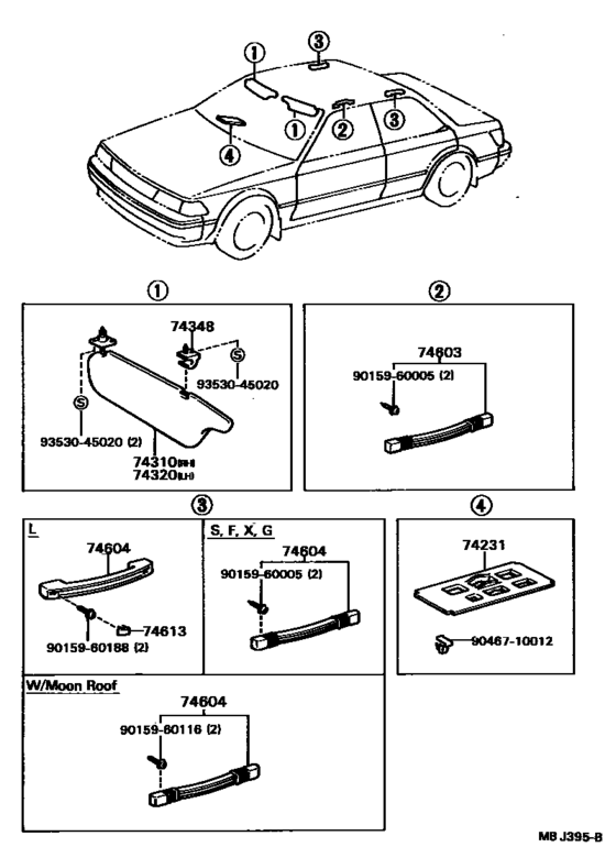 Armrest & Visor